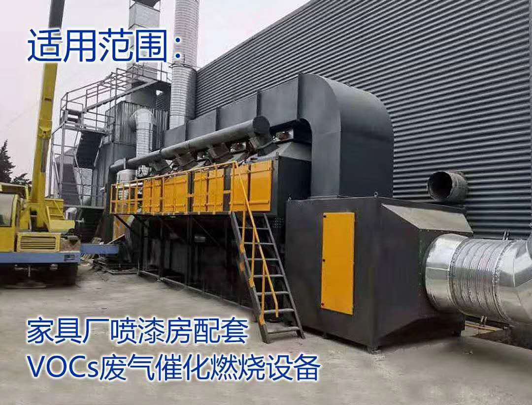 催化燃燒都適合那些行業(圖1)